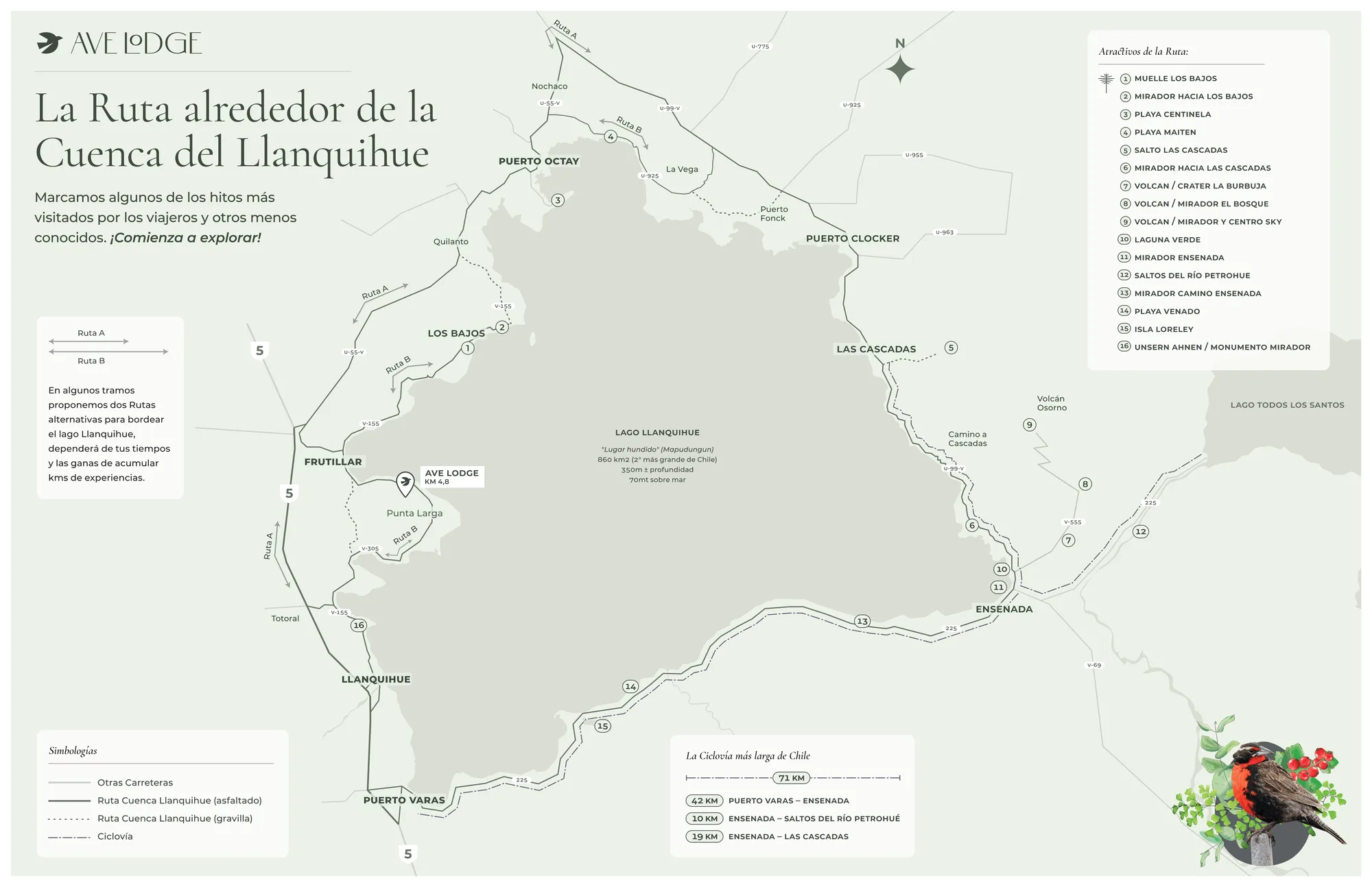 Mapa de la ruta alrededor de la cuenca del Lago Llanquihue